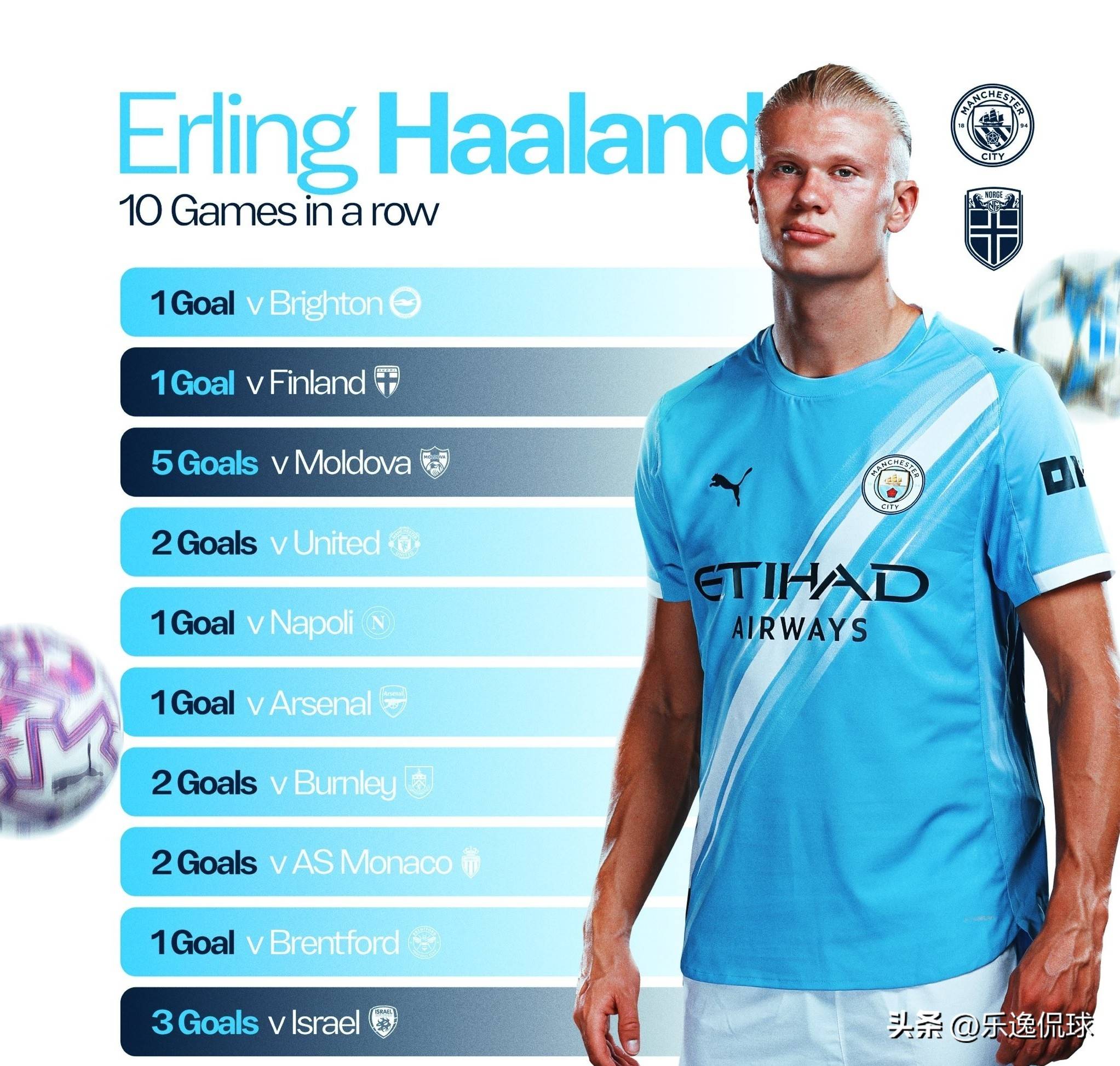 邮报：纽卡寻找前锋受挫，若无符合预期的报价不会放走伊萨克