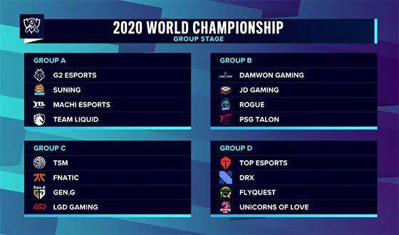 EDG官博更新赛后返图：永不预设结局，正是比赛的魅力！