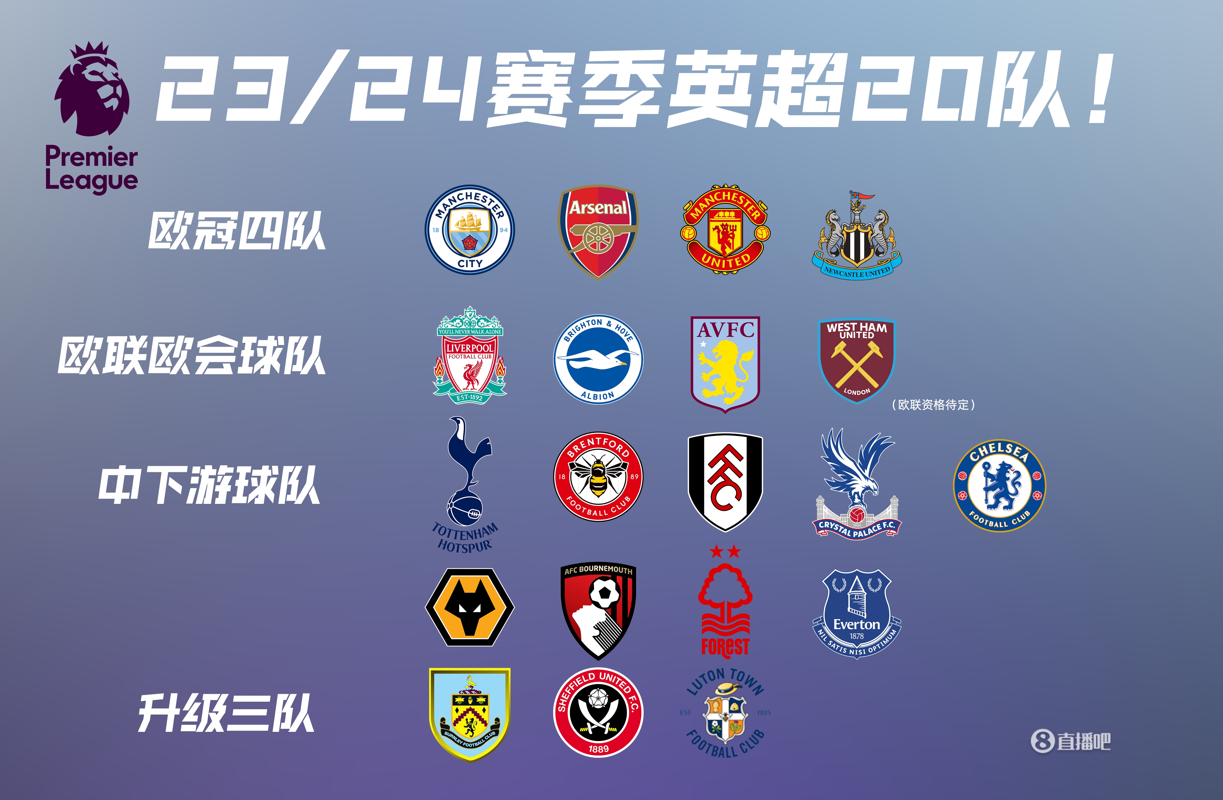 拉波尔塔：已与欧足联协商在诺坎普踢欧冠，对获准持乐观态度（拉波尔塔：已与欧足联沟通在诺坎普进行欧冠，审批前景乐观）